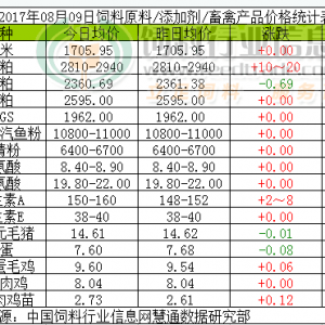 2017��8��9�Շ����~��/����/���׵�11�N���ԭ������