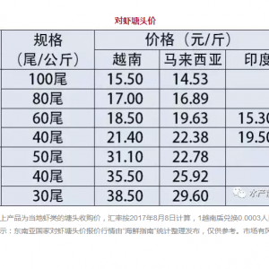 �H����r�r����ݴ��q��2017��8��14�������׌��r���_�����r�����^�r