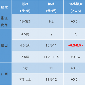 2017��8��19���S��~���^�r(ji��)��һһ�ܲ���Ӱ����~�r(ji��)�ϝq����