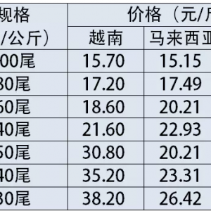 ӡ���r�r(ji��)���m(x��)�ϝq��2017��8��22�Ֆ|�ρ��r�r(ji��)