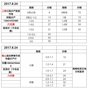 2017��8��24���rз�r���