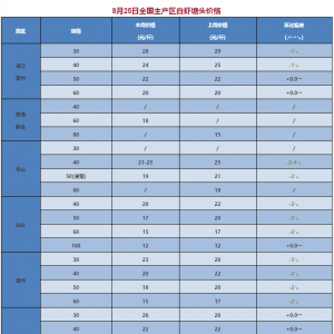 �r�r�µ�څ�����@����2017��8��25�������׌��r���^�r