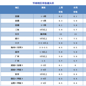 �������~�����������~�r�ܷ�����ϝq������2017��8��29��ȫ�����~�r������