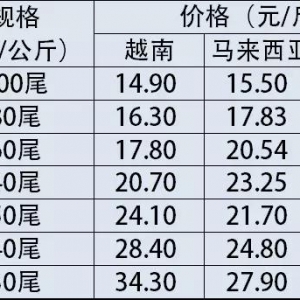 2017��8��29�Ֆ|�ρ��r�r���²���