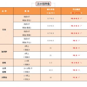 ���~���~�r�񏊄ţ����ӽy���r���ϝq����2017��9��1�����~�ȵ�ˮ�طN�~�r������