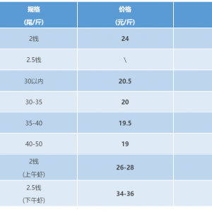 2017��9��3���_�r�����|��15��(g��)Ʒ�N�r(ji��)�񅢿��r(ji��)