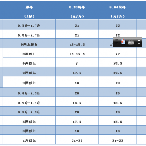 �S��~(y��)�r(ji��)��(w��n)���н�������׃������(hu��)̫�󡪡�2017��9��4���S��~(y��)���^��(b��o)�r(ji��)
