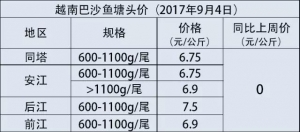 2017��8��29��-9��4�հ�ɳ�~��ԭ�����^�r