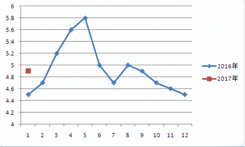 �A�ϵ؅^���~�������w��������2017��9��5�ղ��~���^��r