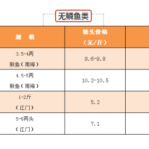 �S��~(y��)�������٣��������٣��r(ji��)��(w��n)������2017��9��8���S��~(y��)�ȟo(w��)�[�~(y��)�(l��i)�r(ji��)������