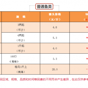 2017��9��8���a�~/�_���~/���~����ͨ�~r������