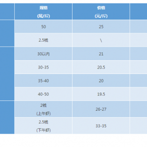 ���]�_�����rС�q���ؑc�_�r�r���µ�1Ԫ/���2017��9��9���_�����r�r������
