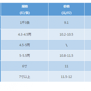 �㽭�S��~(y��)�r(ji��)��С������ɽ�͏V���S��~(y��)�r(ji��)��(w��n)������2017��9��9���S��~(y��)�r(ji��)������