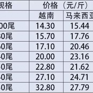 2017��9��12�Ֆ|�ρ��r����^�r