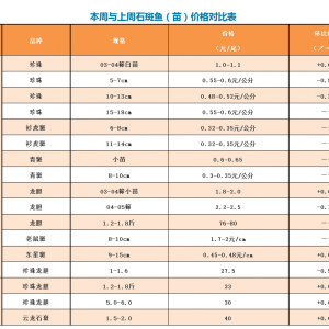 2017��9��14��ʯ���~�r��