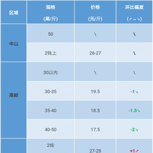 2017��9��16���_�����r���^�r��һһ�_ʼ�������r�r�»�