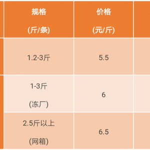 2017��9��16�ղ�β�t���^�rһһ���������~�r��ƽ