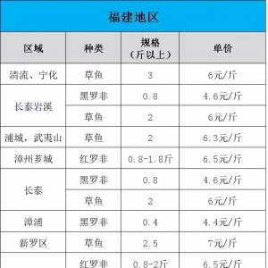 9����Ѯ�A�ϡ����|�ȵ��~�r����