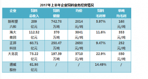 ���~�N��ͨ������r��С���µ�����2017��9��22�ղ��~���^�r�񲥈�