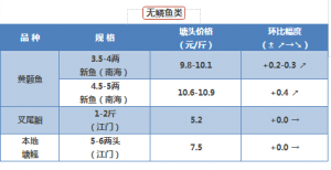 2017��9��22���S��~(y��)���^�r(ji��)