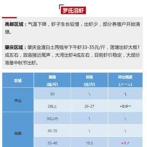 2017��9��23���_�����r���^�r��һһ����½����r��С�������r