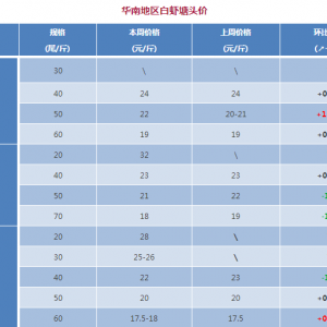 ��ʲô���u�r�r��͵����u�˾͝q��