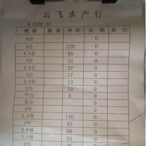 2017��9��29��С���r���з�r����Ϣ