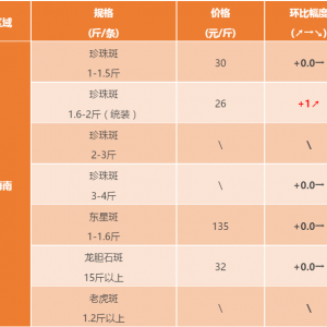 2017��10��1��ʯ���~���^�rһһ�r���ϝq�����ڿ��q