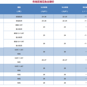 2017����~���^�r(ji��)���������٣��r(ji��)��(w��n)