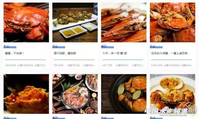 δ�����@����ˮ�a�Bֳ�����̘Iģʽ