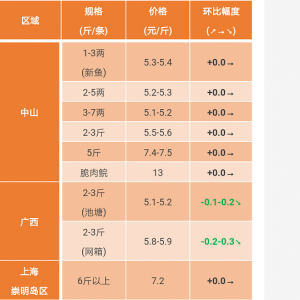 2017��10��7�ղ��~���^�r���麆��---���~�����٣��r���ͦ