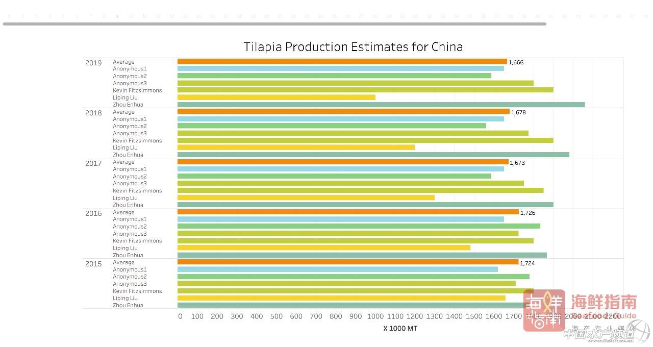 2017��10��3��-9��Խ�ϰ�ɳ�~ԭ�ψ�r