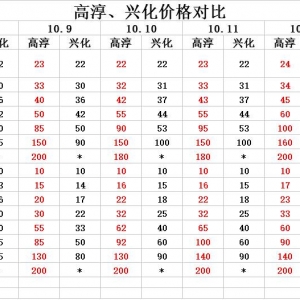 2017��10��14���rз�r(ji��)��