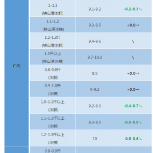 ֳ���M(j��n)����y�������N·������������ԣ��u�ֻ��u����Ҫ̝......