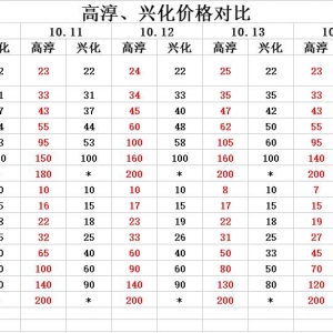 2017��10��15���rз�r(ji��)��