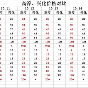 2017��10��16���rз�r(ji��)��