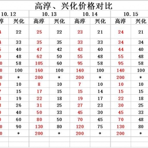 2017��10��18���rз�r��