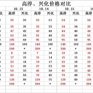 2017��10��19���rз�r��