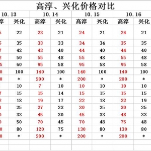 2017��10��20���rз�r��