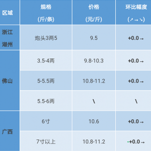 2017��10��21���S��~(y��)���^�r(ji��)���麆(ji��n)��--���~(y��)�����٣��r(ji��)��څ��(w��n)