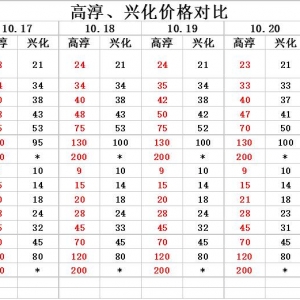 2017��10��23���rз�r��