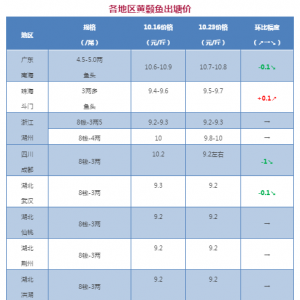 2017��10��23���S��~(y��)���^�r(ji��)