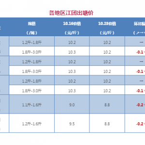 2017��10��23�ս��F���^�r