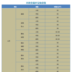 �Ҹ�����̫ͻȻ������֝q10�K/����~��������С���~현��ϝq ���� 2017��10��24�� ...