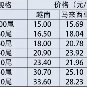 2017��10��18��-10��24�Ֆ|�ρ��r�r���²���