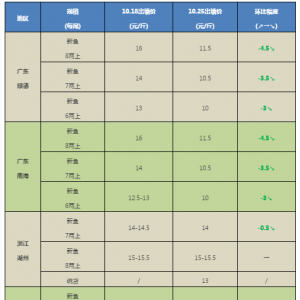 �����|�������@������2017��10��25�ռ����|�~���^�r