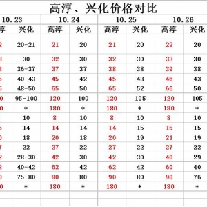 2017��10��30���rз�r��