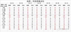 2017��10��31���rз�r��