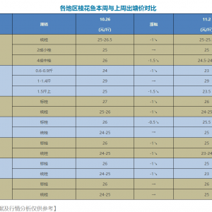 ���~�����������~�l�������~�ġ����족�Εr���R��