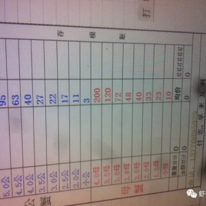 2017��11��3���rз�r��